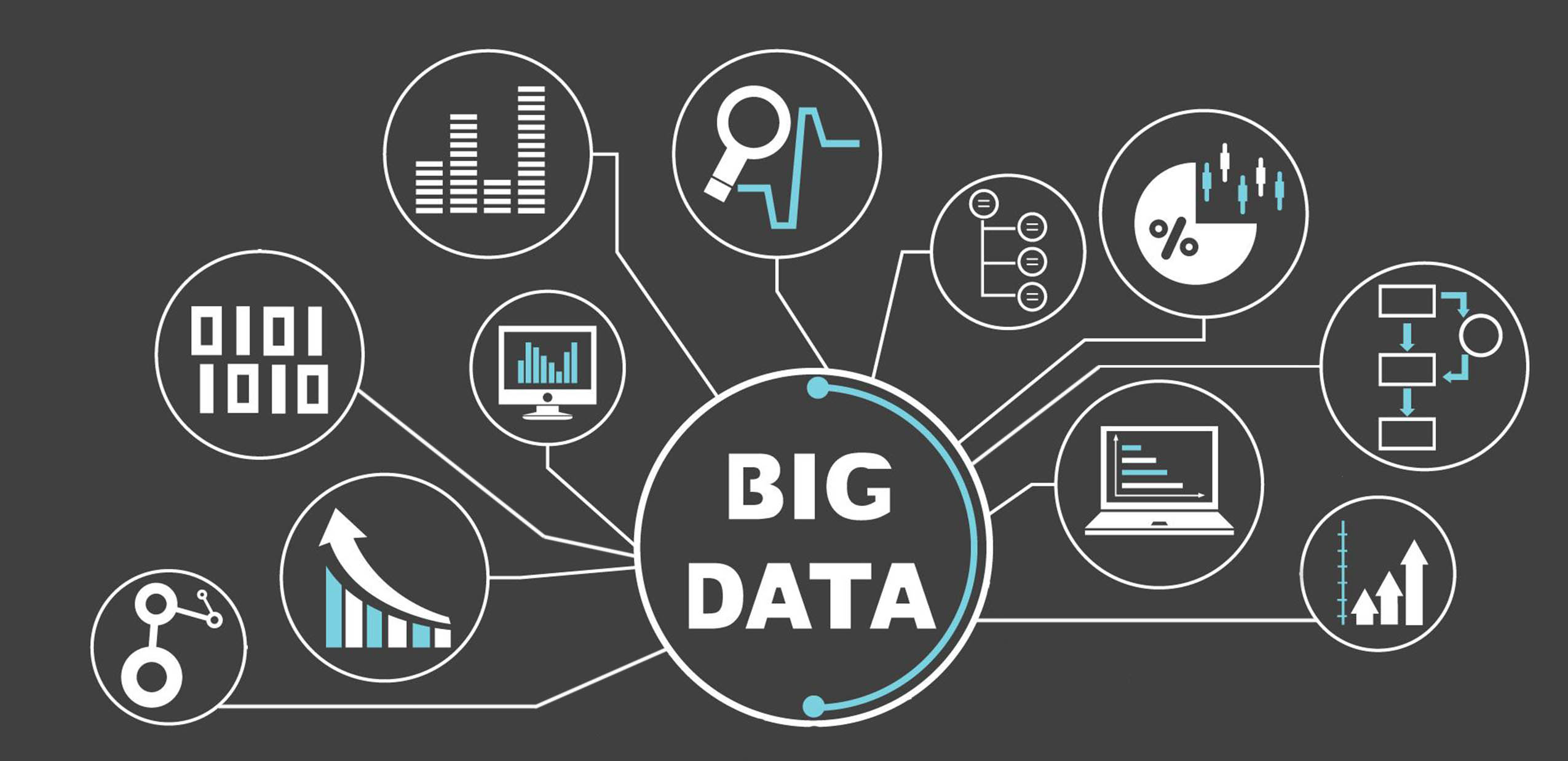 Che cosa sono i big data