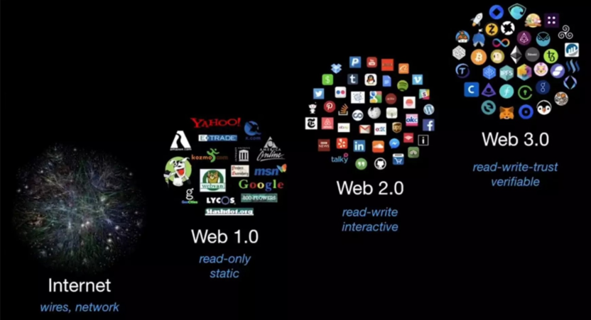 Google: il Web 3.0 non cancellerà la SEO
