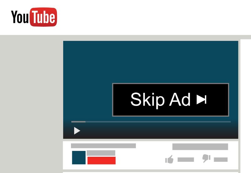 YouTube cambia le regole degli annunci nei video lunghi