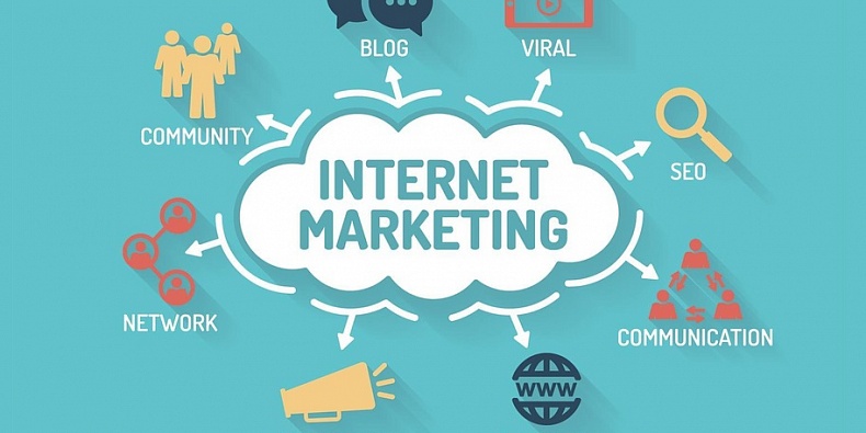 Come funziona il marketing digitale integrato
