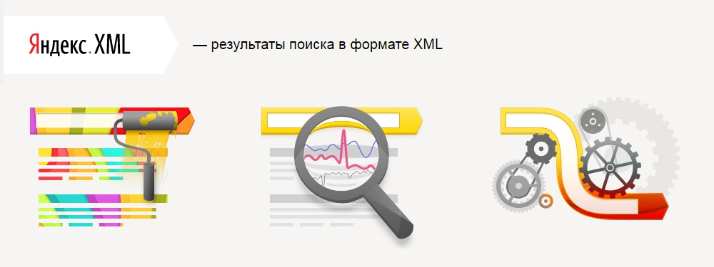 Yandex.XML ora calcola i limiti con un nuovo schema