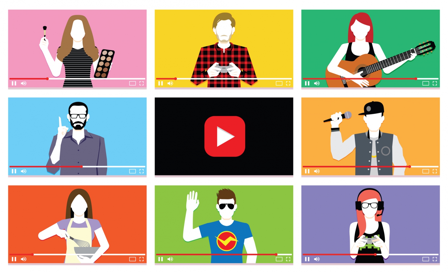 Tutto sugli influencer e su come collaborare con loro