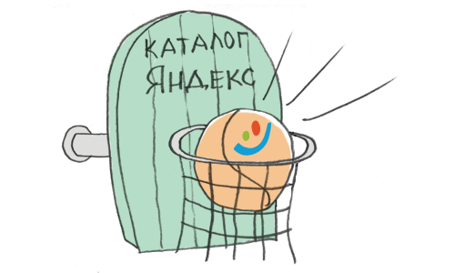 scrivere una descrizione per il catalogo Yandex