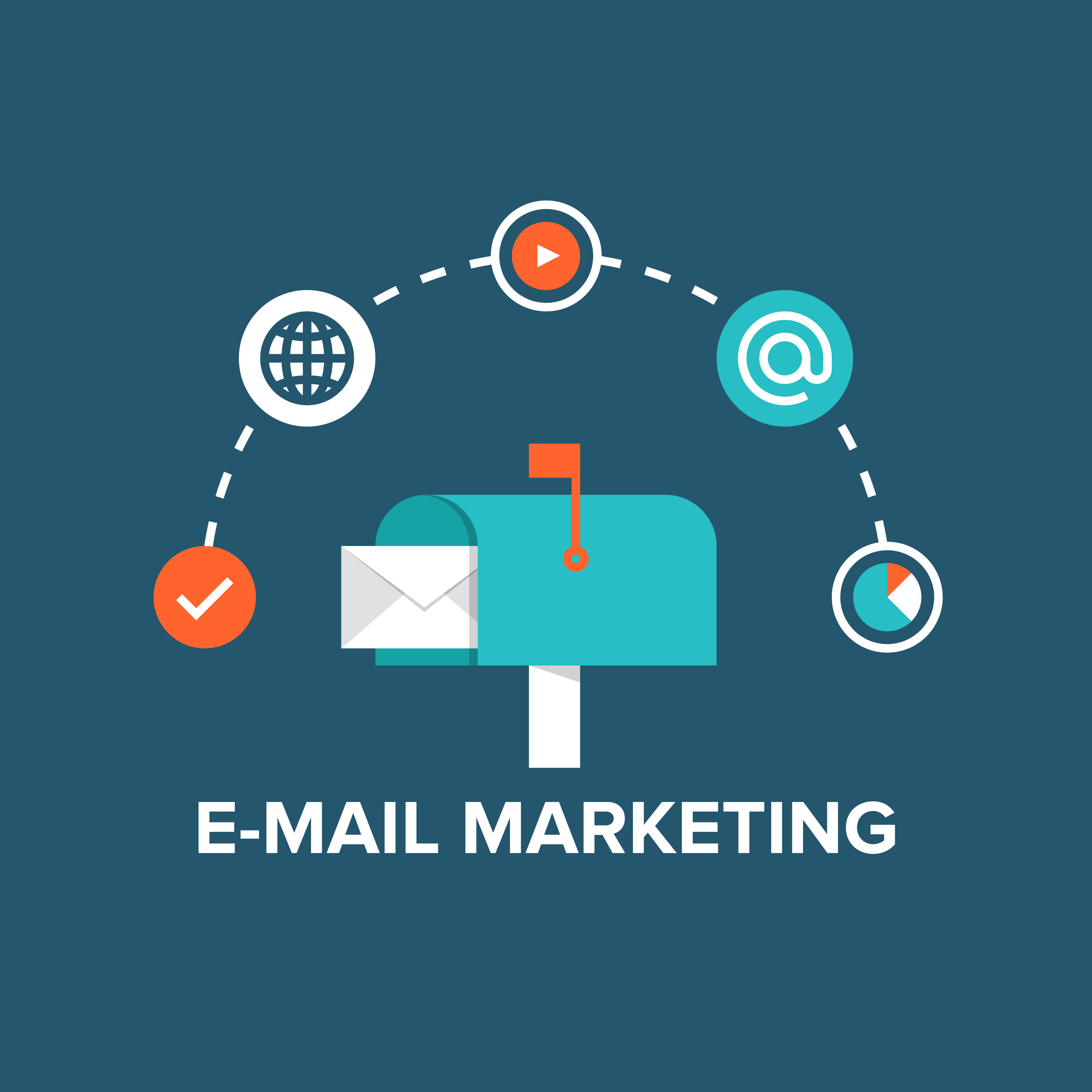 Come creare una newsletter efficace
