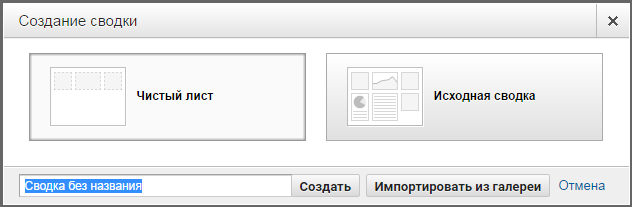 dashboard di Google Analytics