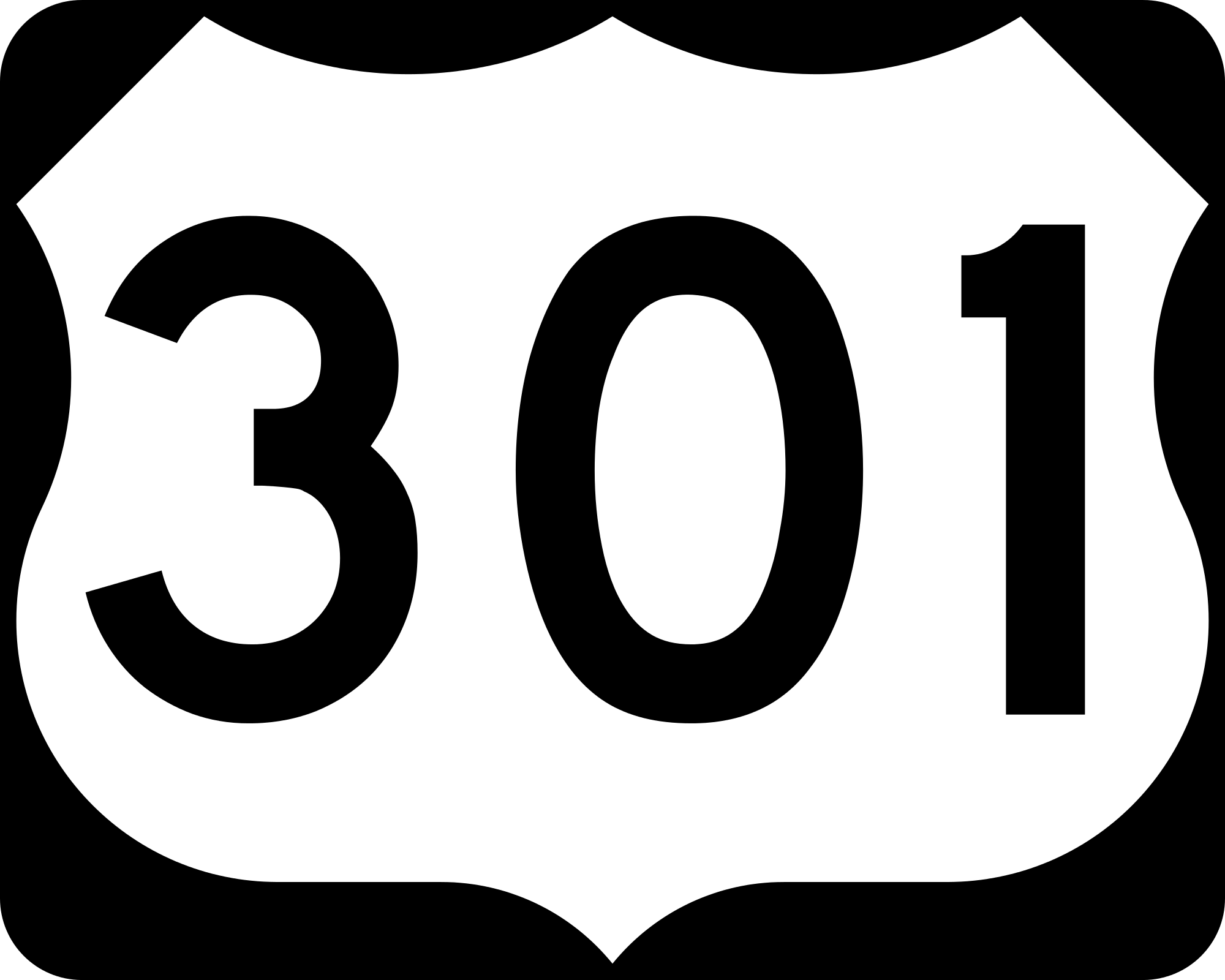 Redirect 301: cos’è, quando usarlo e differenza dal 302