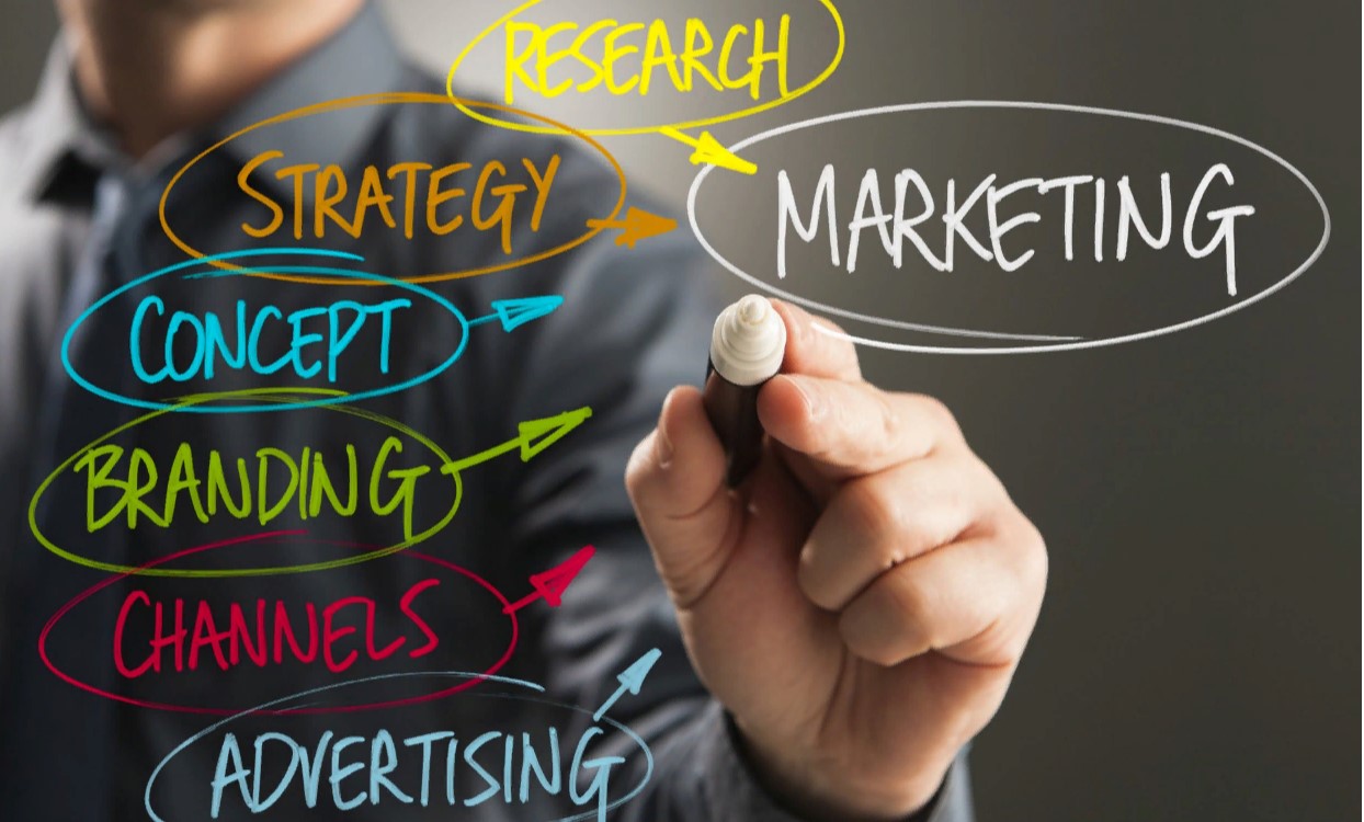 Abitudini di marketing peggiorate nell’era digitale