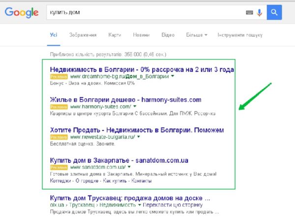 pubblicità contestuale Google