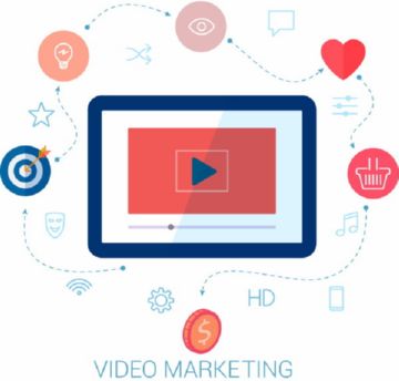 video marketing