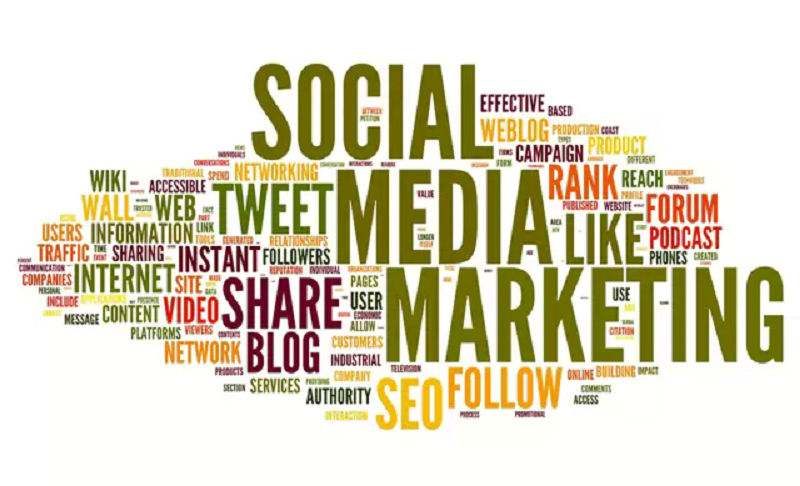 Quanto costa il social media marketing di qualità