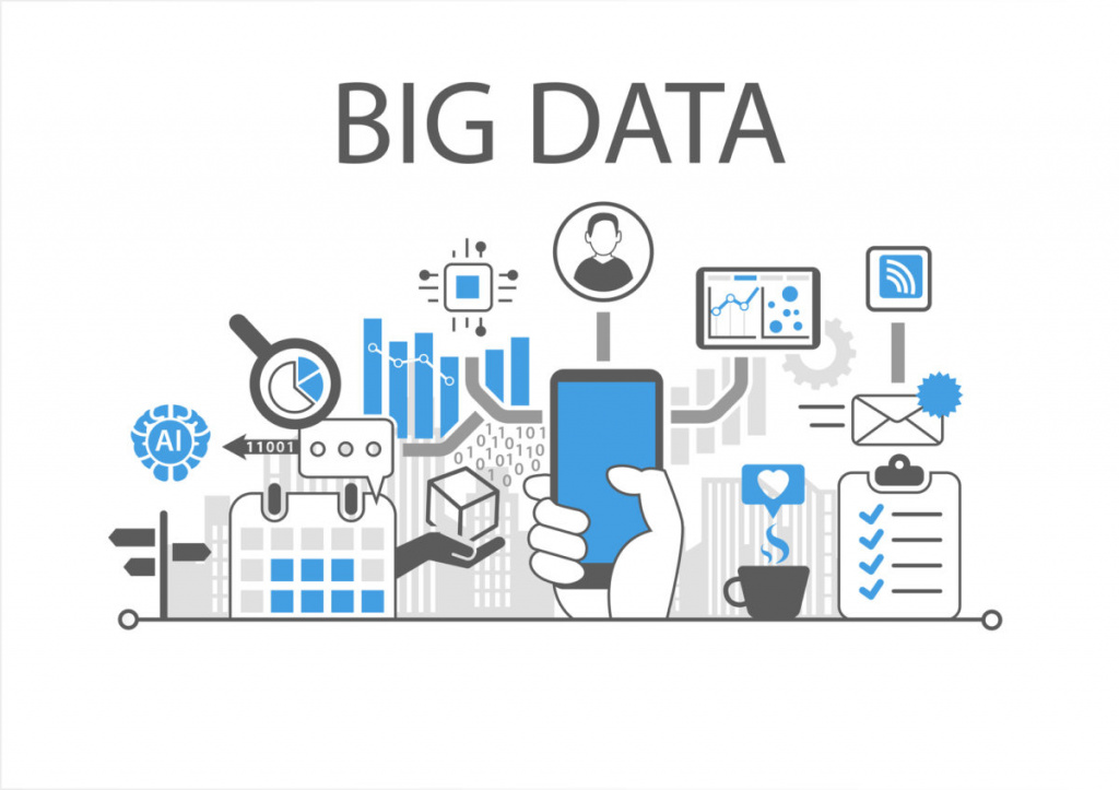 Big Data e machine learning per vendere di più