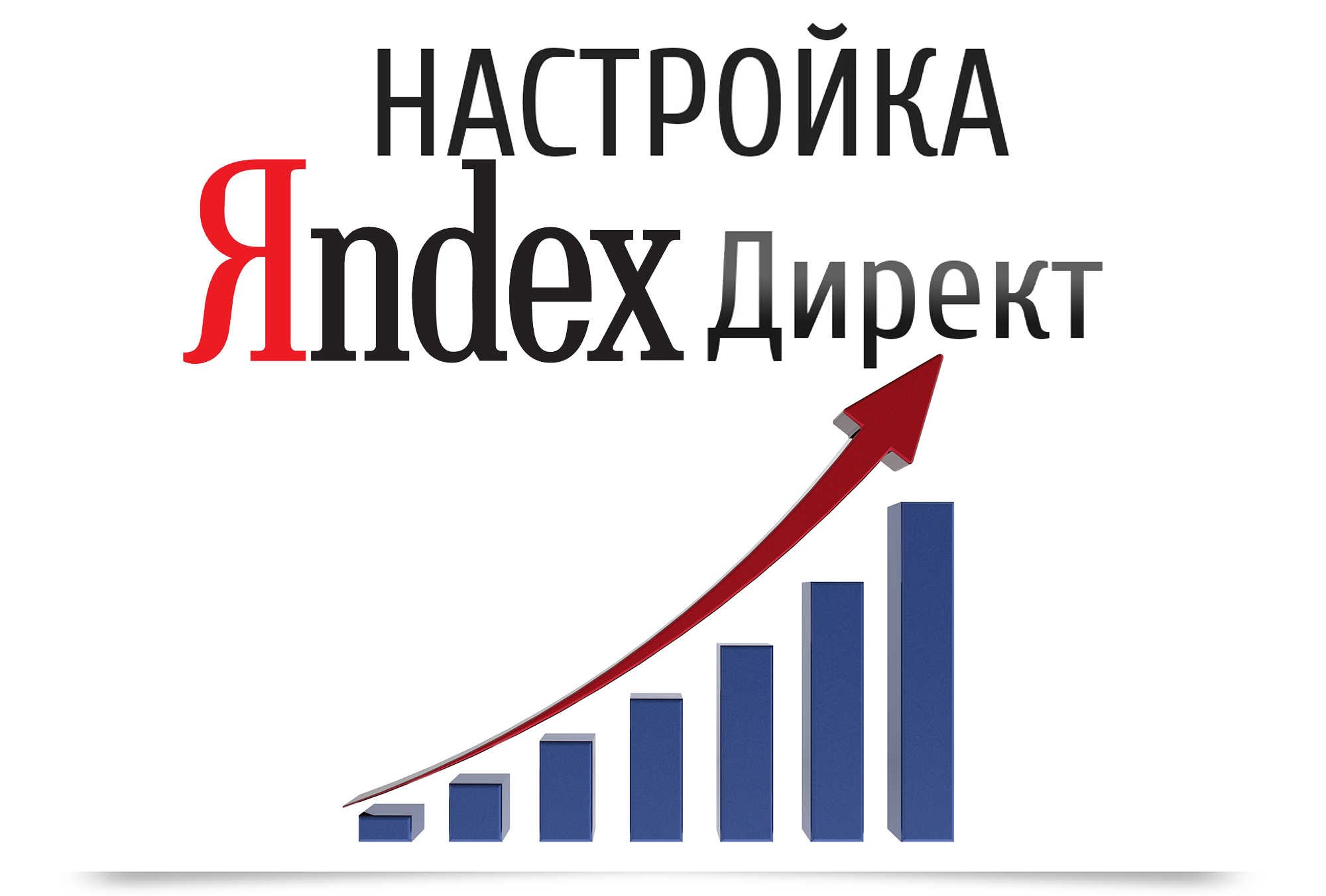 Come configurare Yandex Direct nel modo giusto