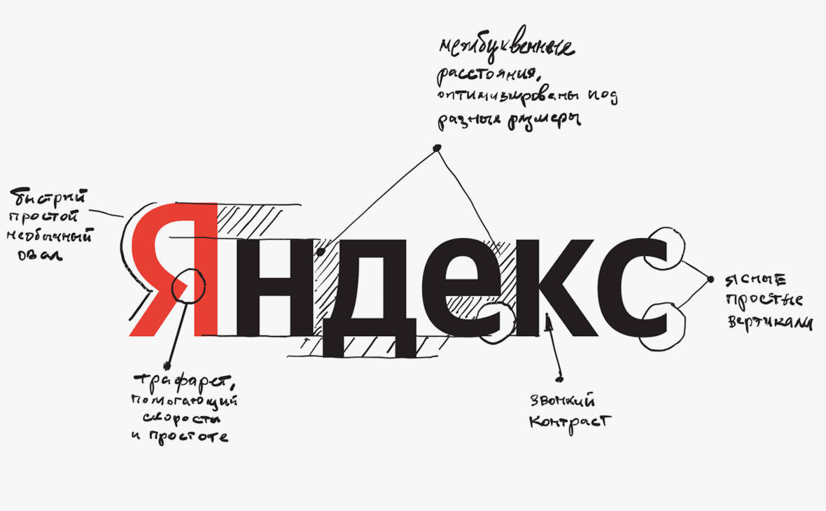 Yandex contro il sistema unico di rilevazione nel Runet