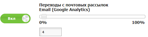 Traffico da e-mail
