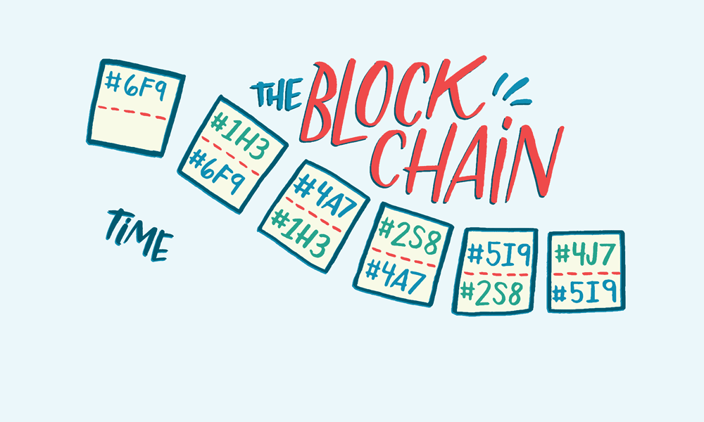 blockchain
