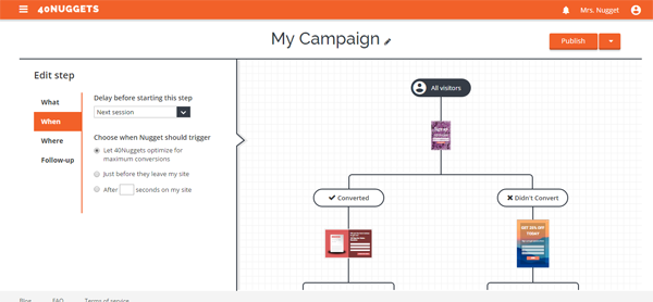 Conversion Optimization by 40Nuggets