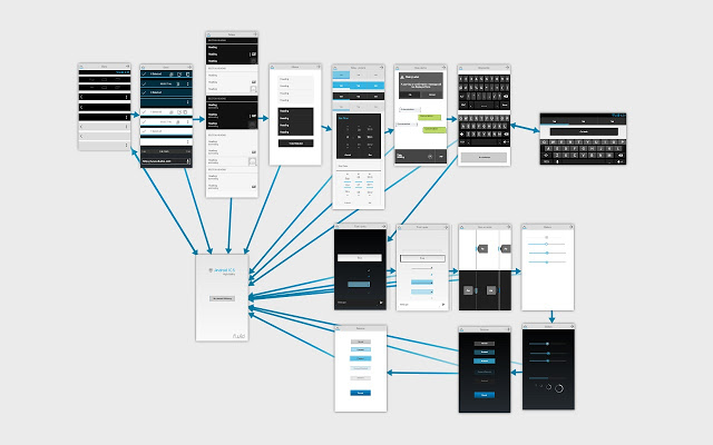 Progettazione UX: guida pratica passo passo