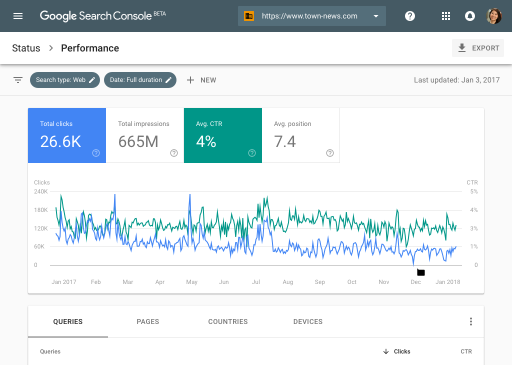 Nuovo report Search Console per Google News