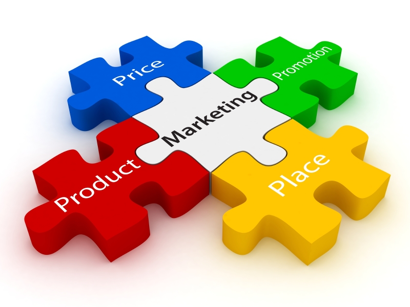 efficacia del marketing