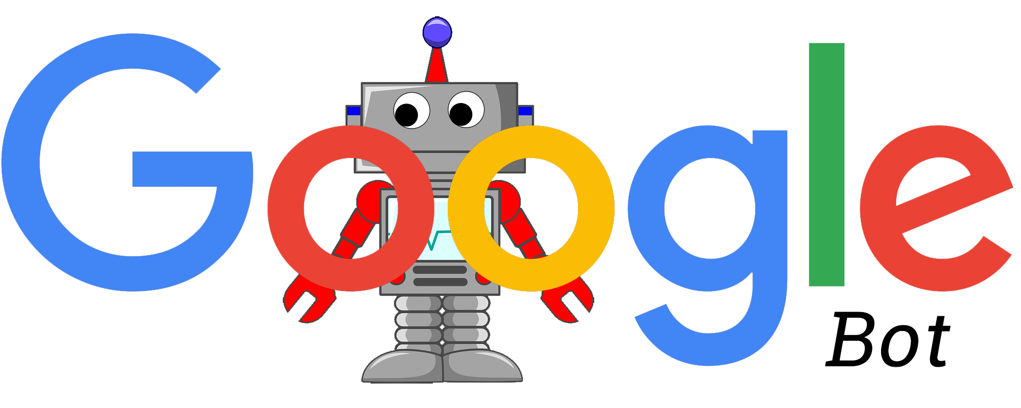 Configurazione della scansione da parte di Googlebot