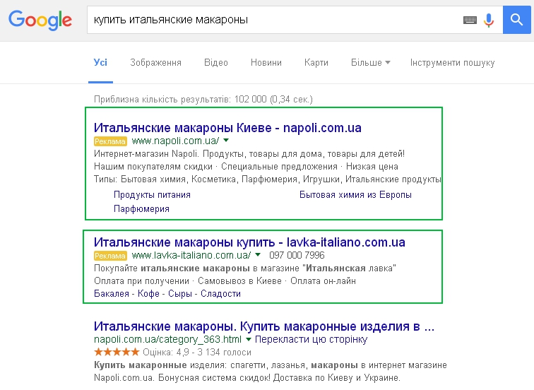 pubblicità contestuale su Google