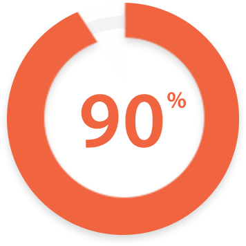 Status VIP a vita con il 90% di sconto