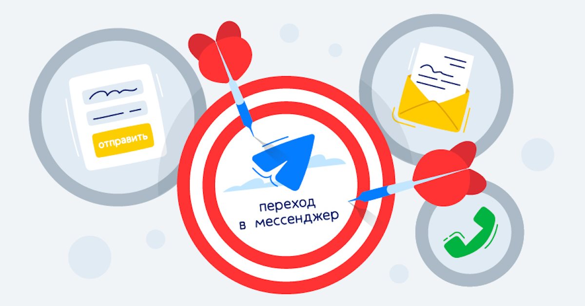 Yandex Metrica traccia clic verso app di messaggistica