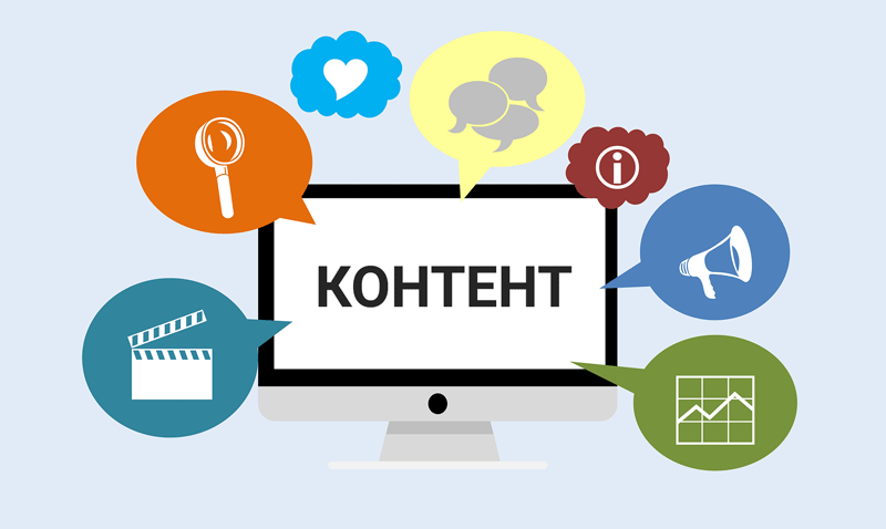 Quali tipi di contenuto sono stati più popolari nel 2020
