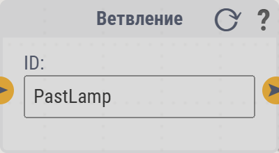 Карточка «Ветвление»