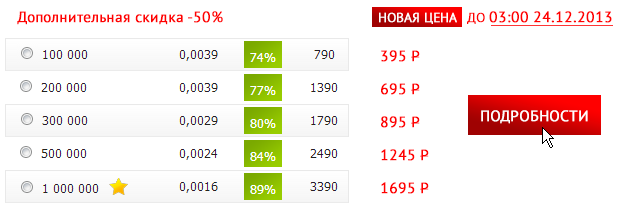 Sconto Capodanno su visite, punti XP e account