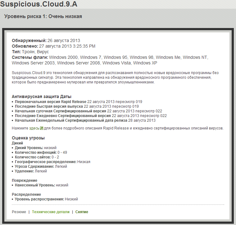 Livesurf.exe - Suspicious.Cloud.9: falso positivo Norton