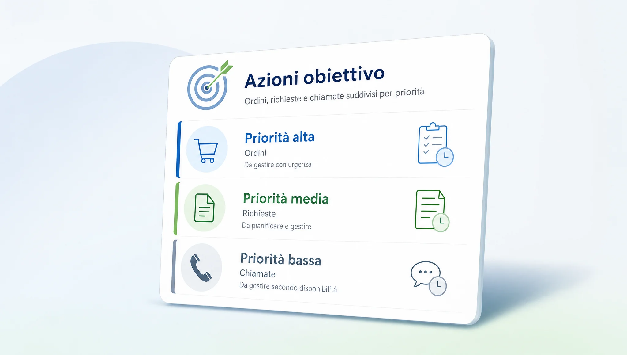 scelta dell’azione obiettivo per un sito