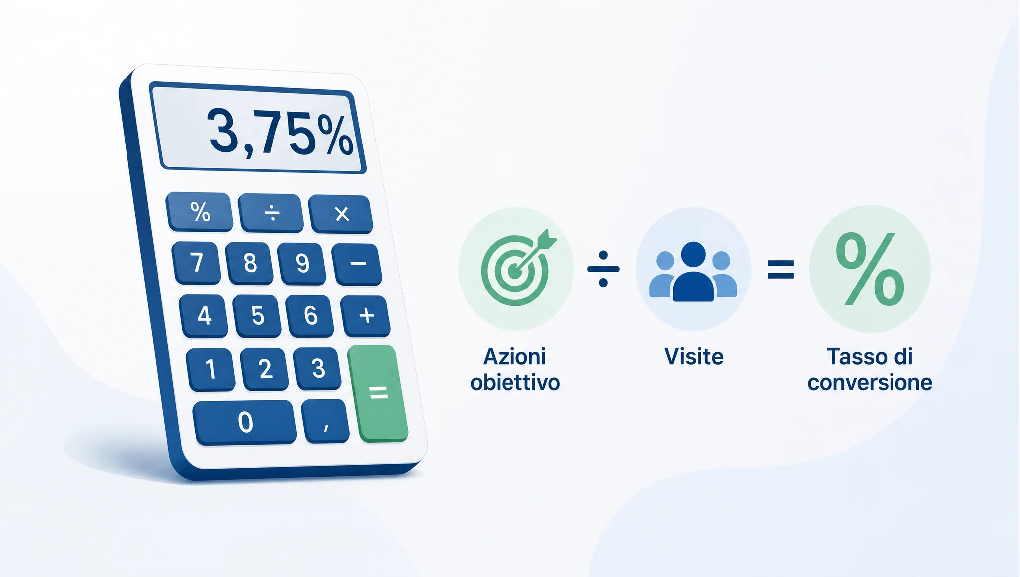 formula per calcolare il tasso di conversione