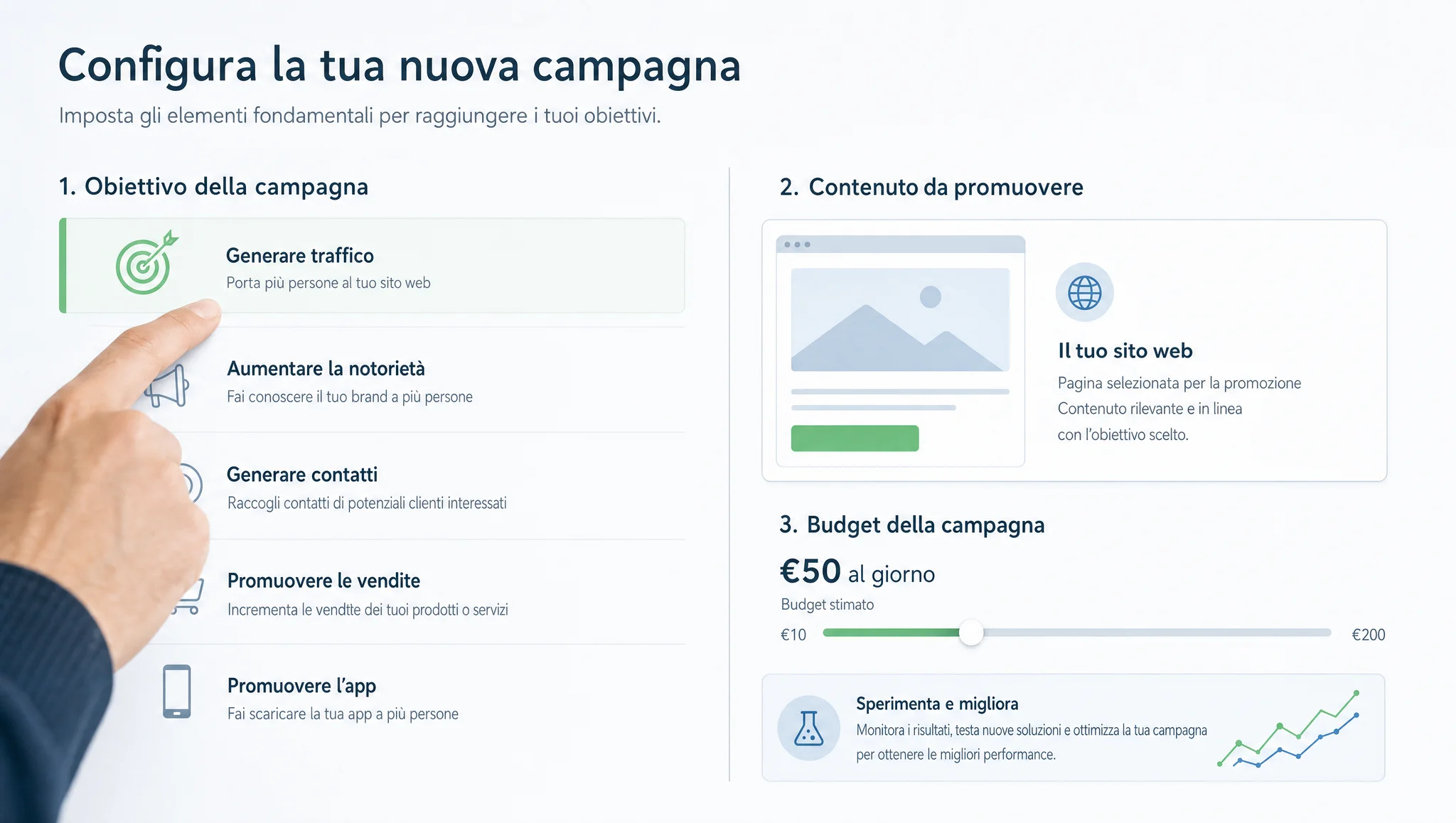 Impostazione dell'obiettivo e del budget della campagna